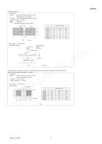 GRM188R71H154KAC4D 데이터 시트 페이지 5