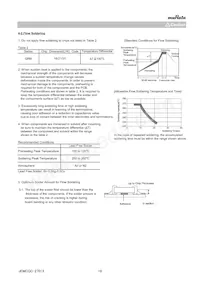 GRM219R71C104MA01J 데이터 시트 페이지 18