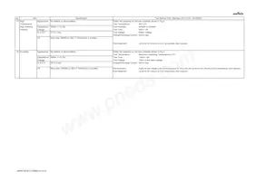 GRM319C81C106MA12D Datasheet Pagina 4