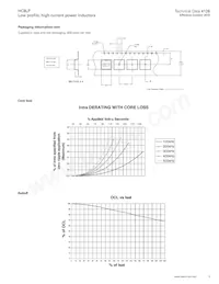 HC8LP-1R2-R Datasheet Page 3