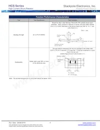 HCS1206FT1L00 Datasheet Page 4