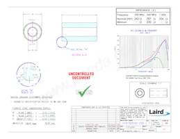 HFB150070-200 Datasheet Copertura