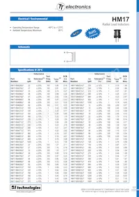 HM17-895473LF Datasheet Cover