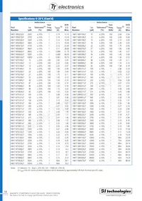 HM17-895473LF Datasheet Page 2