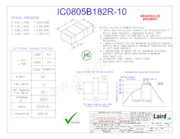 IC0805B182R-10 Datasheet Cover