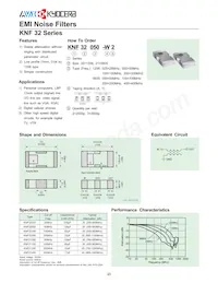 KNF32200-W3 Datasheet Cover