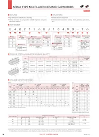 L4K212BJ104MD-T Datenblatt Seite 2