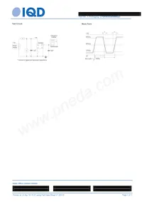 LFSPXO054046REEL Datasheet Pagina 2