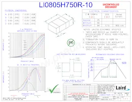 LI0805H750R-10 Datasheet Copertura
