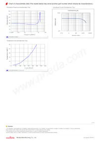 LQH3NPN470NG0L Datasheet Page 2