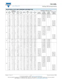 MAL213838158E3 Datasheet Pagina 5