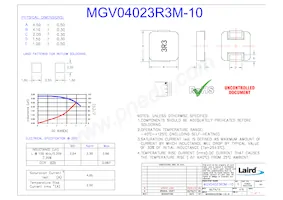 MGV04023R3M-10 Datasheet Copertura