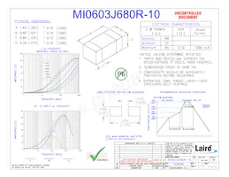 MI0603J680R-10 Datenblatt Cover
