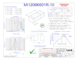 MI1206K601R-10 Datasheet Copertura