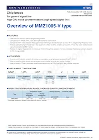MMZ1005AFZ750VT000數據表 頁面 3