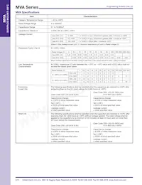 MVA63VC331MK16TR Datasheet Page 2