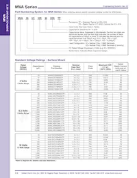 MVA63VC331MK16TR Datenblatt Seite 4