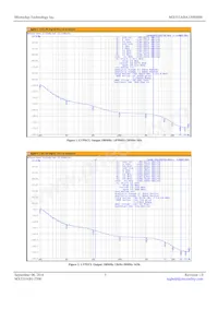 MX555ABA150M000-TR Datenblatt Seite 3