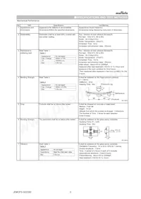 NFM41CC222R2A3L Datasheet Page 3