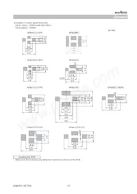 NFMJMPC226R0G3D Datasheet Pagina 12