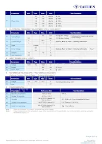 NI-10M-2553 Datasheet Pagina 2