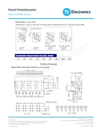 P092P-FC30AR50K Datasheet Pagina 3