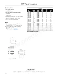 PM54-221K Datasheet Cover