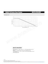 PWR221T-50-R470F Datasheet Pagina 3