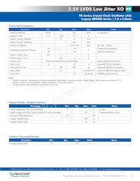 PXF620013 Datasheet Pagina 2