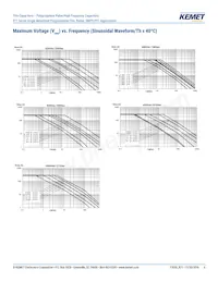 R71QW4220AA00J Datenblatt Seite 6