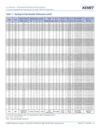 R71QW4220AA00J Datenblatt Seite 10