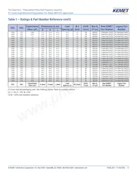 R71QW4220AA00J 데이터 시트 페이지 12