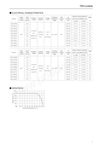 RSAL-20R5WL Datasheet Page 2