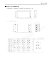 RTHN-5A00 Datasheet Page 3
