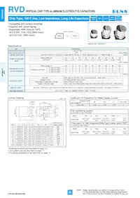 RVD-35V101MF80TQ-R2 Copertura