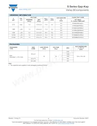 S102M43Z5P283L6R Datasheet Page 2