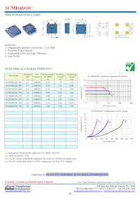 SCMD4D10C-6R8 Datasheet Cover