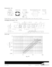 SD7030-1R5-R Datasheet Pagina 2