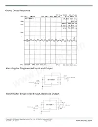 SF1189B-1 Datasheet Page 3