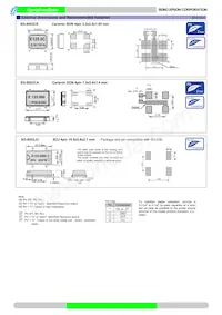 SG-8002JA 20.0000M-PCBLO Datasheet Pagina 2