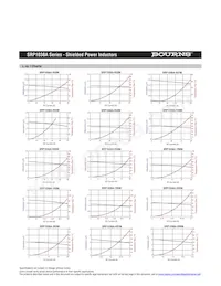 SRP1038A-R20M Datasheet Page 2