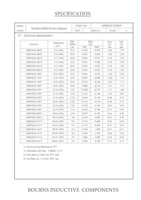 SRR5028-181Y Datasheet Pagina 3