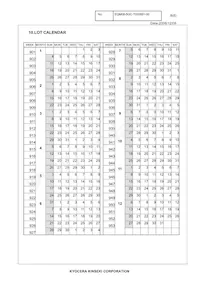 ST3215SB32768H5HPWAA Datasheet Pagina 8