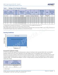 T522V157M006ATE040 Datasheet Page 6