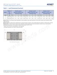 T522V157M006ATE040 Datasheet Page 9