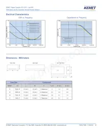 T528K157M006ATE200 Datasheet Pagina 4