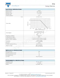 T73YP500KT20 Datasheet Page 2