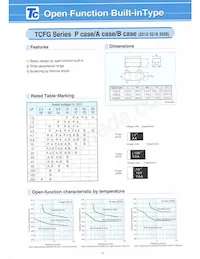 TCFGB1C106K8R數據表 頁面 6