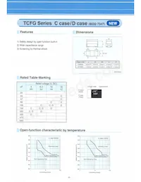TCFGB1C106K8R數據表 頁面 7