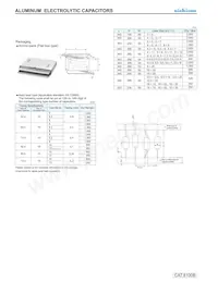 TVX1J220MAD1LS數據表 封面